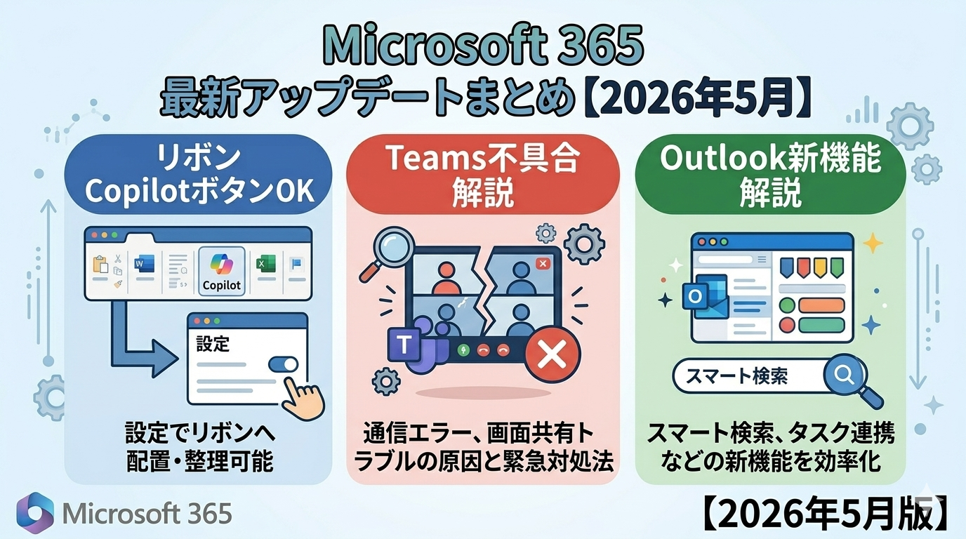 Microsoft 365 最新アップデートまとめ【2026年5月】 邪魔なCopilotボタンをリボンへOK・Teams不具合・Outlook新機能を解説