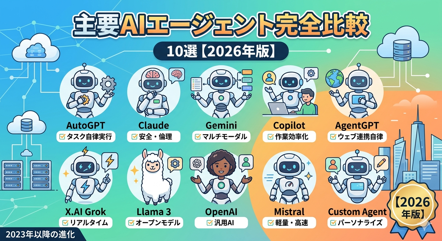 2023年以降の主要AIエージェント完全比較｜AutoGPT・Claude・Gemini・Copilot など10選【2026年版】