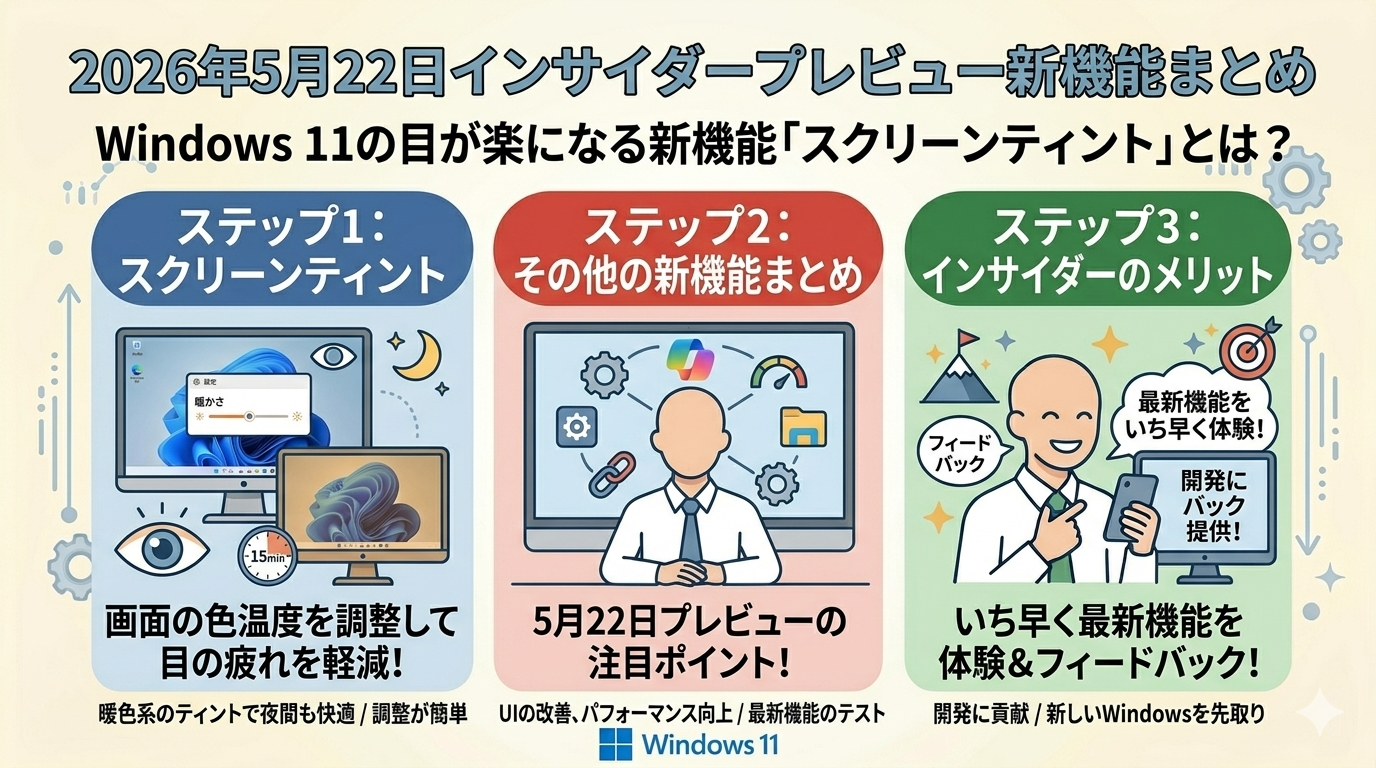 Windows 11の目が楽になる新機能「スクリーンティント」とは？2026年5月22日インサイダープレビュー新機能まとめ