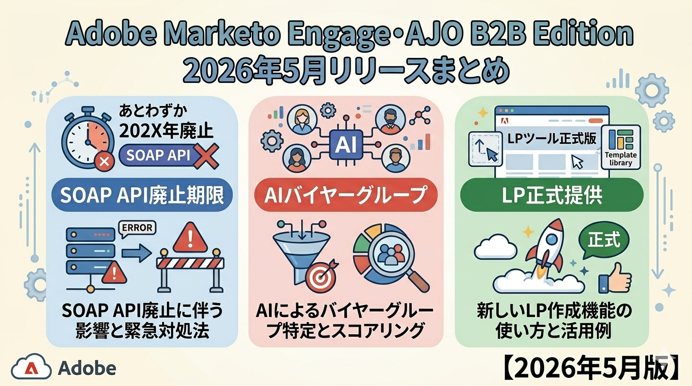 Adobe Marketo Engage・AJO B2B Edition 2026年5月リリースまとめ SOAP API廃止期限・AIバイヤーグループ・LP正式提供を徹底解説