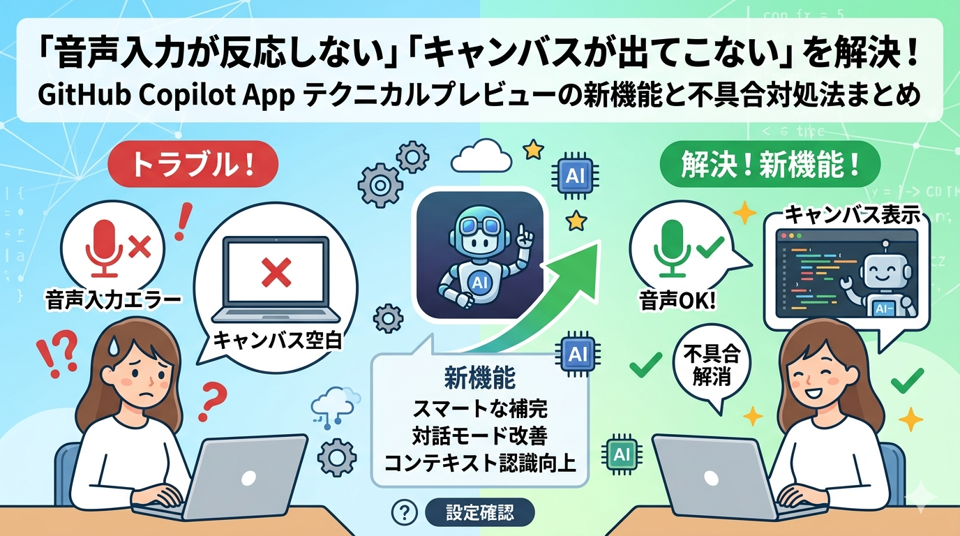 「音声入力が反応しない」「キャンバスが出てこない」を解決！GitHub Copilot App テクニカルプレビューの新機能と不具合対処法まとめ