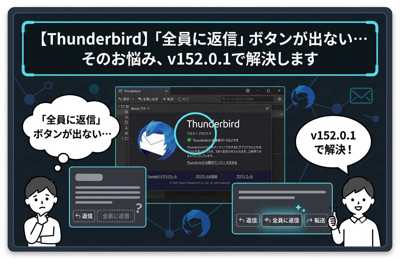 【Thunderbird】「全員に返信」ボタンが出ない…そのお悩み、v152.0.1で解決します